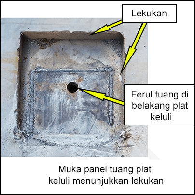 Plat keluli tuang ke dalam muka panel menunjukkan lekukan