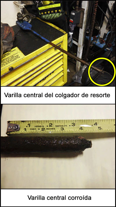 Varilla central del colgador de resorte y varilla corroída