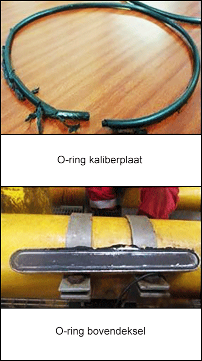 O-ring kaliberplaat en O-ring bovendeksel