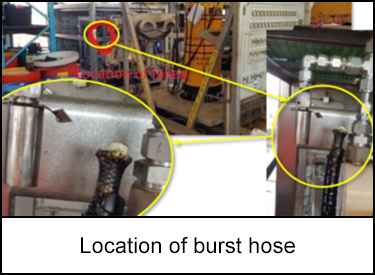 Location of burst hose