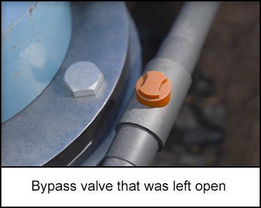 Bypass valve that was left open