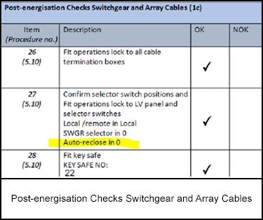 Post-energisation Checks Switchgear and Array Cables