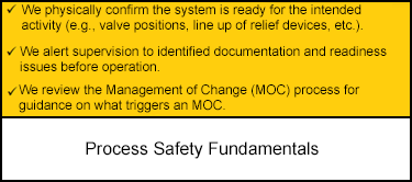Process Safety Fundamentals