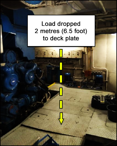 Deck plate where load dropped