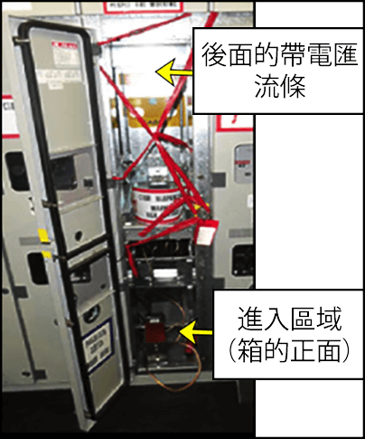 被卸下背板的隔間，內部帶電匯流條露出。