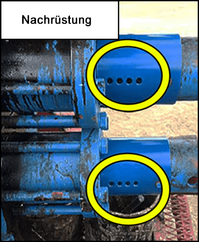 Ungeschützte Quetschstelle am Zylinder, am Blowout-Preventer