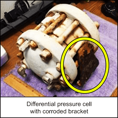 Differential pressure cell with corroded bracket