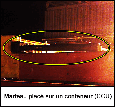 Marteau placé sur un conteneur (CCU)