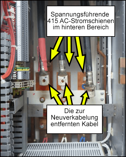 Ein Satz von drei Stromschienen hinter den Hauptkabeln