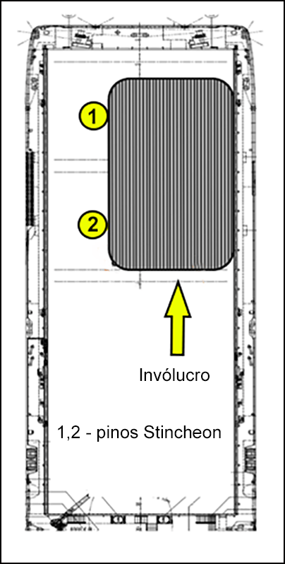 Invólucro com pinos Stincheon