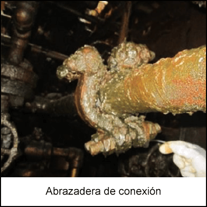 Abrazadera de conexión