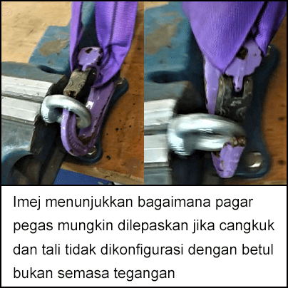 Demonstrasi bagaimana pagar pegas mungkin dilepaskan jika cangkuk dan tali tidak dikonfigurasi dengan betul semasa tegangan.