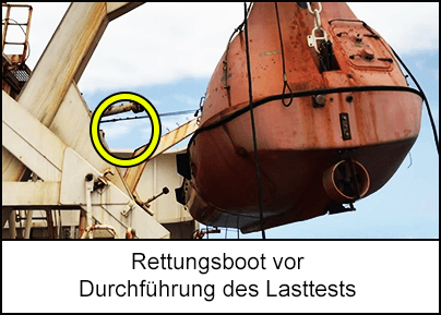 Rettungsboot vor Durchführung des Lasttests 