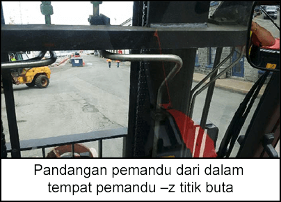 Pandangan pemandu dari dalam tempat pemandu – titik buta