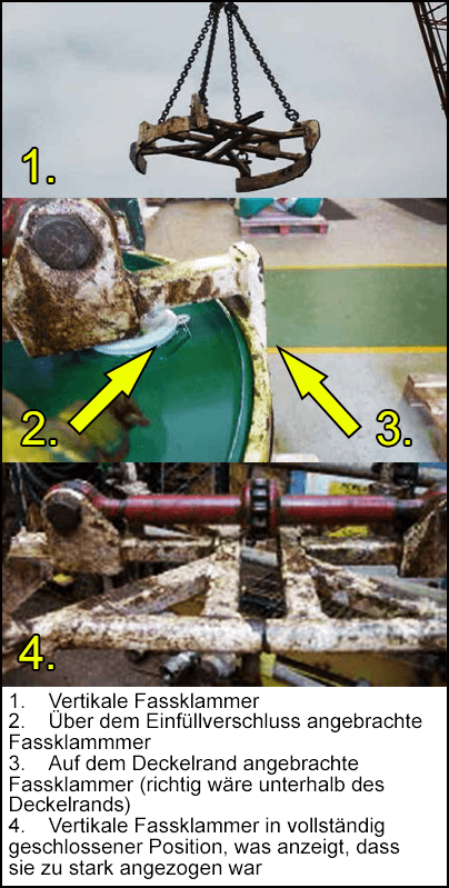 Nicht fachgerecht am Ölfass angebrachte Fassklammer