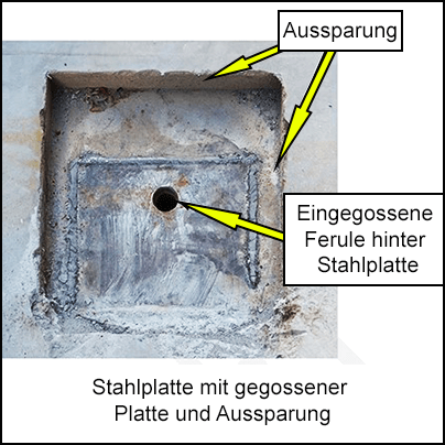 In die Platte eingegossene Stahlplatte mit Aussparung