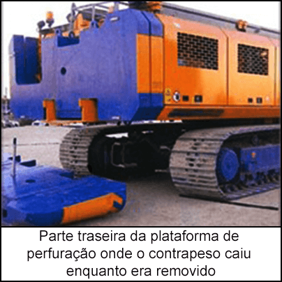 Parte traseira da plataforma de perfuração onde o contrapeso caiu enquanto era removido