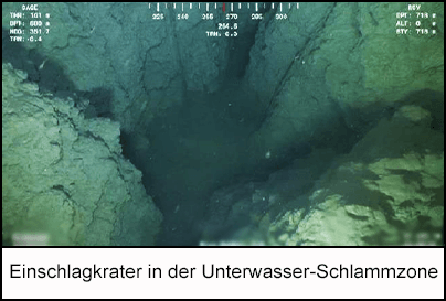 Einschlagkrater in der Unterwasser-Schlammzone