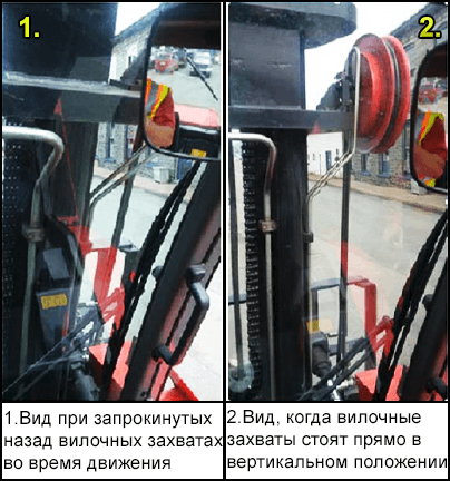 3.	Вид при запрокинутых назад вилочных захватах во время движения Вид при вилочных захватах в вертикальном положении