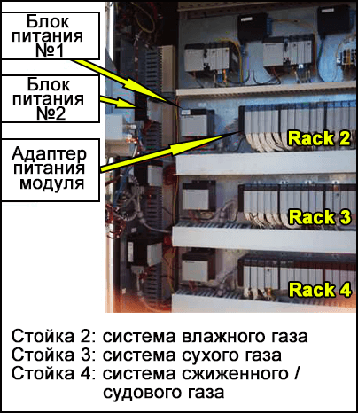 Вспучивание краски на коллекторе факела влажного газа