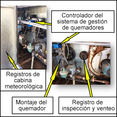 Controlador del sistema de gestión de quemadores, registros de la cabina meteorológica, montaje del quemador y registro de inspección y venteo