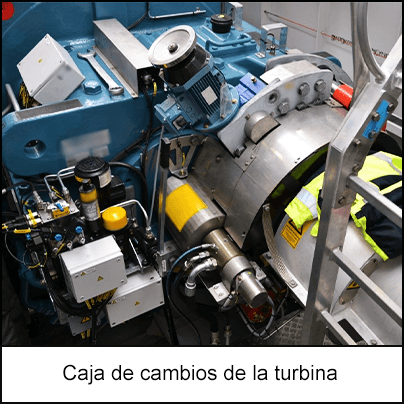 Caja de cambios de la turbina