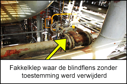 Fakkelklep waar de blindflens werd verwijderd, wat resulteerde in het waterstofsulfide-alarm.