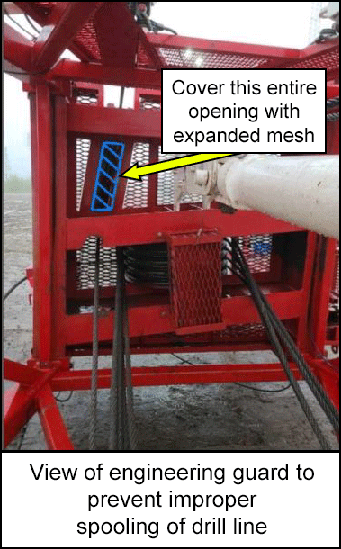 View of engineering guard to prevent improper spooling of drill line 