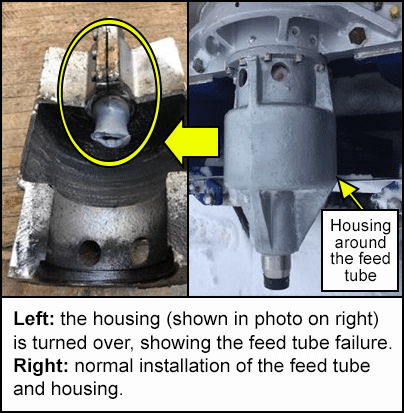 Housing around the feed tube of a skid-mounted solids centrifuge