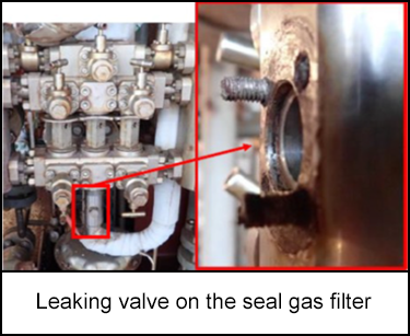 Leaking valve on the seal gas filter 