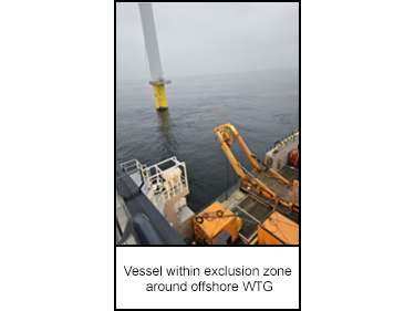 1297-s1.png Vessel within exclusion zone around offshore WTG
