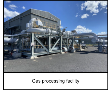 Gas processing facility