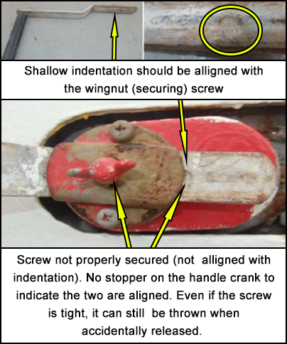 Shallow indentation should be aligned with the wingnut screw