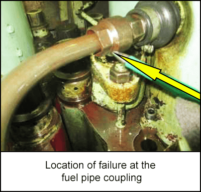 Location of failure at the fuel pipe coupling