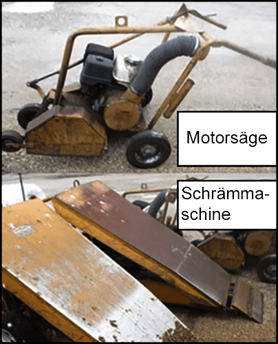 Motorsäge und zwei mechanische Schrämmaschinen