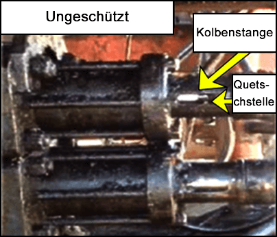 Ungeschützter Blowout-Preventer. Ein Pfeil auf der rechten Seite gibt die Position des Kolbenstangenzylinders an, wo sich der Unfall ereignete