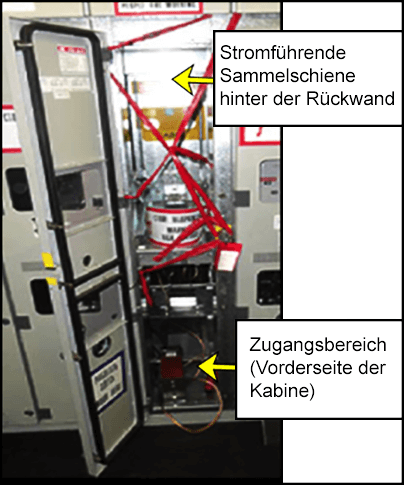 Durch Entfernen der Rückwand einer Kabine wird eine stromführende Sammelschiene freigelegt