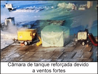 A câmara dos tanques reforçada com material para proteger contra os ventos fortes