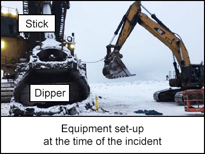 Equipment set-up at the time of the incident