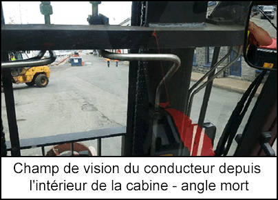 Champ de vision du conducteur depuis l'intérieur de la cabine - angle mort