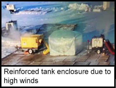 The reinforced tank enclosure with a material wrapper to protect from the high winds.  