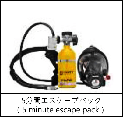緊急空気供給のために使用された、新鮮な空気の入った加圧ガスボンベとフェイスマスクを含む5分間エスケープパック（5 minute escape pack）