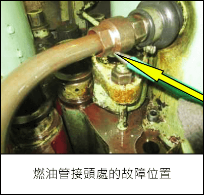燃油管接頭處的故障位置 燃油管接頭處的故障位置