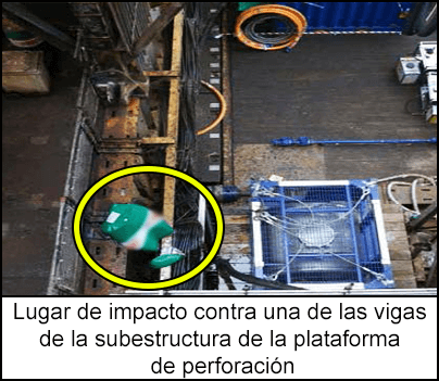 Lugar de impacto contra una de las vigas de la subestructura de la plataforma de perforación