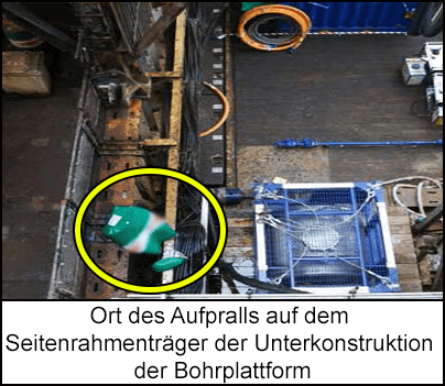 Ort des Aufpralls auf dem Seitenrahmenträger der Unterkonstruktion der Bohrplattform 