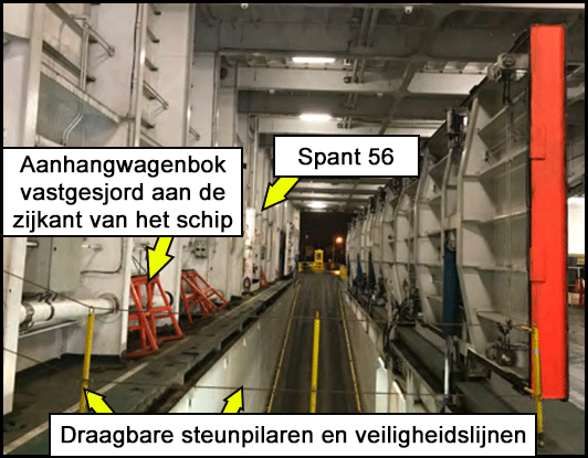 In het schip. De rand van de open helling is gemarkeerd, evenals de val van 4,5 meter. 