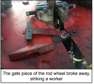 The gate piece of the rod wheel broke away, striking a worker