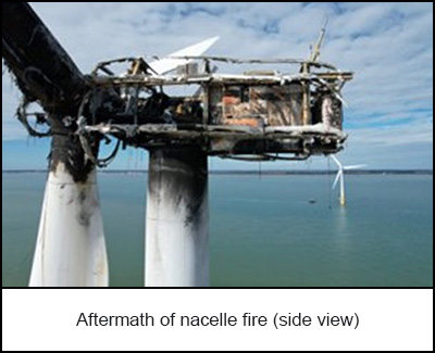 Aftermath of nacelle fire (side view)