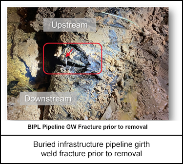 Buried infrastructure pipeline girth weld fracture prior to removal