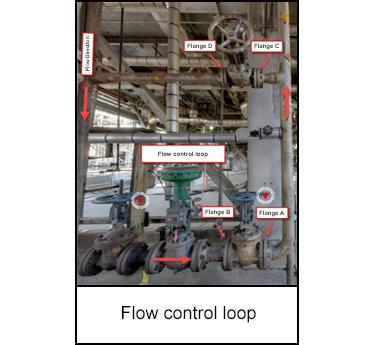 1203-s2.png Flow control loop